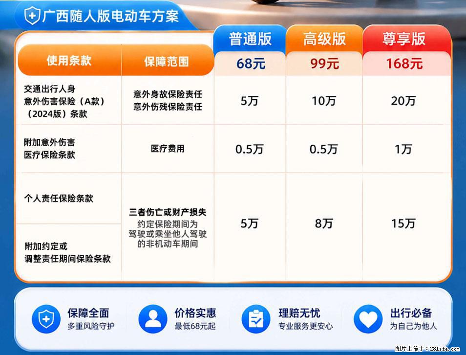 【骑行保障】安全骑行，保障随行！电动车专属保险上线啦！ - 凉山生活资讯 - 凉山28生活网 liangshan.28life.com